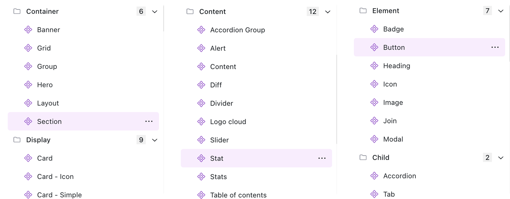 Components