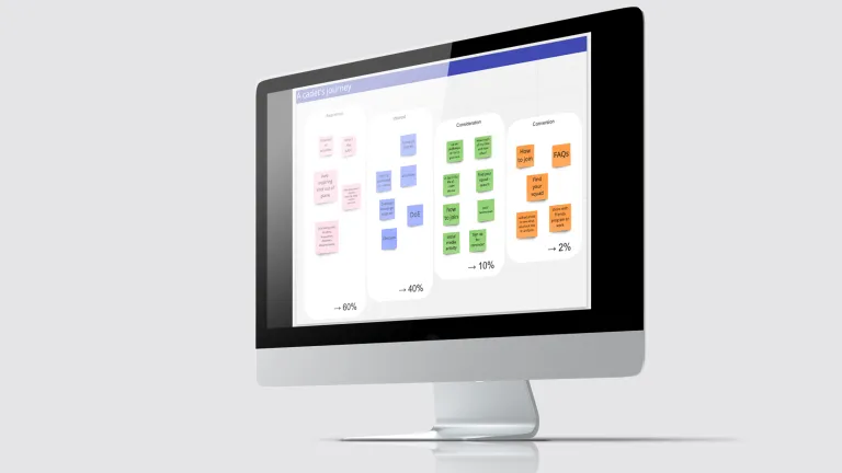 AAFC user journeys