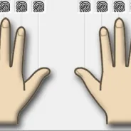 Privacy and Device Fingerprinting